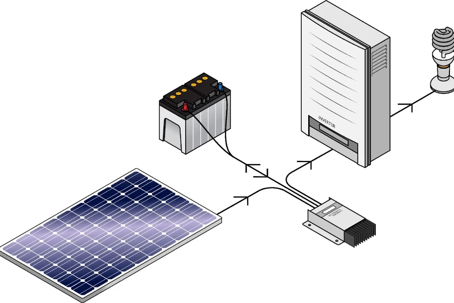A domestic household off-grid polycrystalline solar power kit