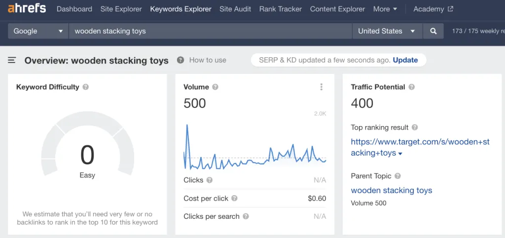 Ahrefs' Keyword Explorer results for wooden stacking toys