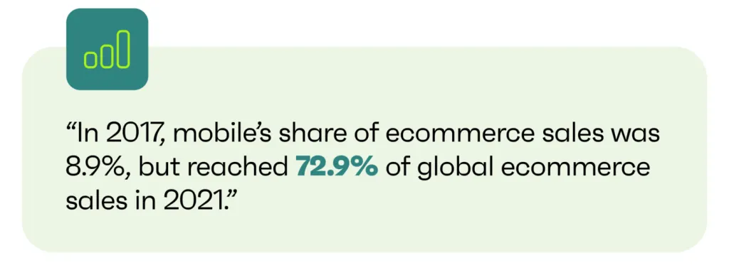 mobile share of ecommerce statistics
