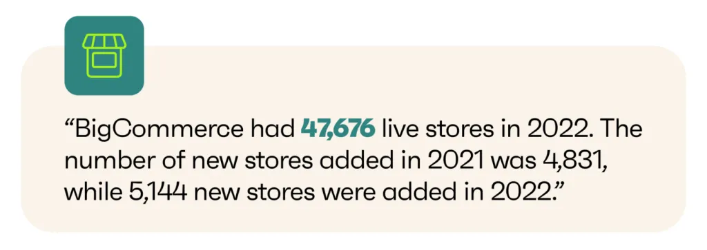 number of stores growth for bigcommerce