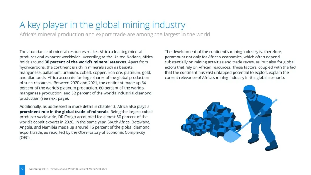 A key player in the global mining industry