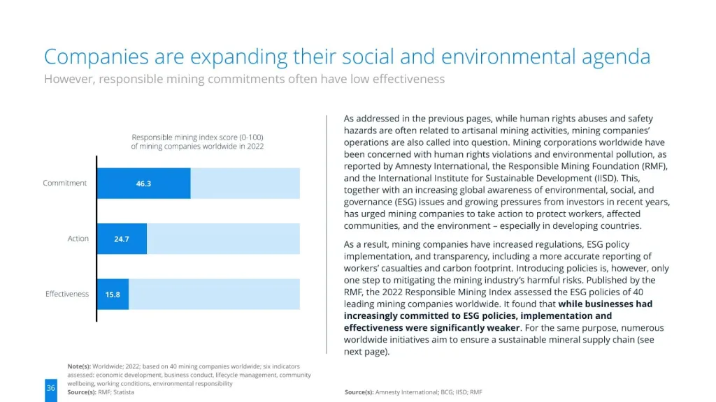 Companies are expanding their social and environmental agenda