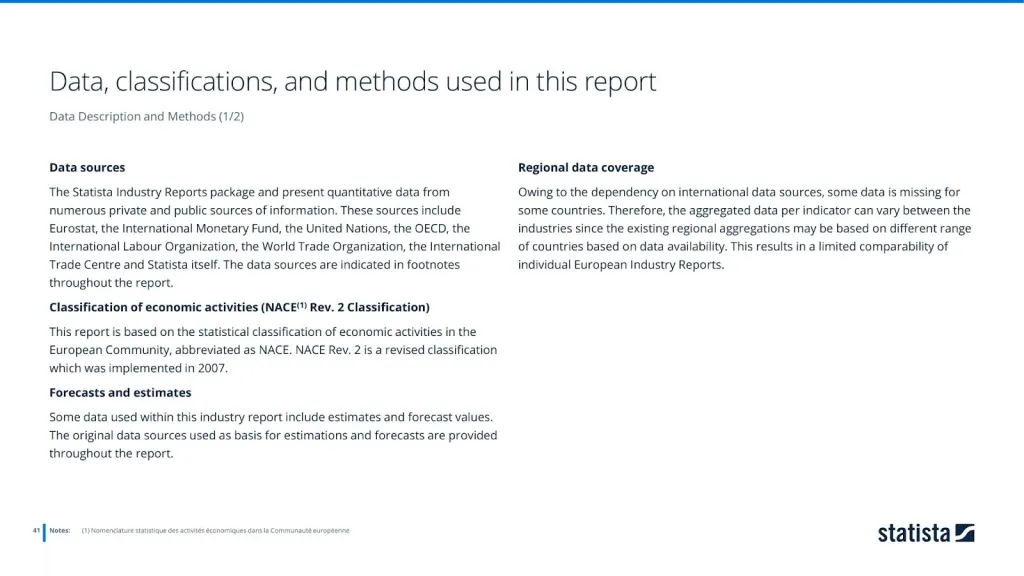 Data, classifications, and methods used in this report