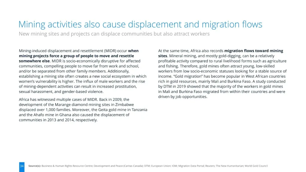 Mining activities also cause displacement and migration flows