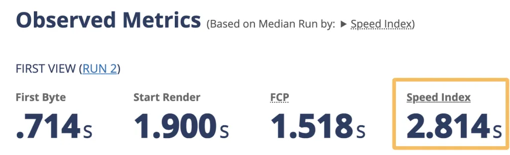 Performa kecepatan Ahrefs