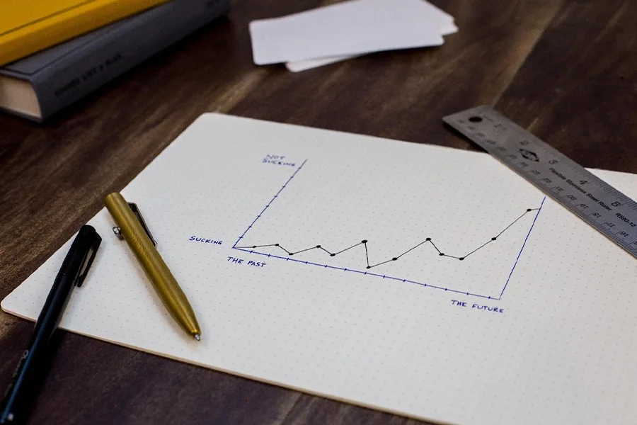 Mavi kalemle çizilmiş grafik ve grafik içeren kağıt