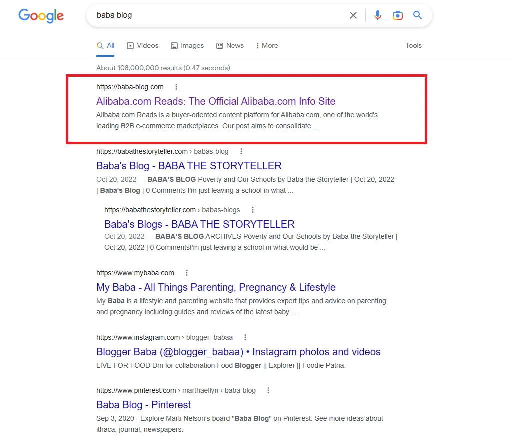 The SERP page displaying the results of the keyword search