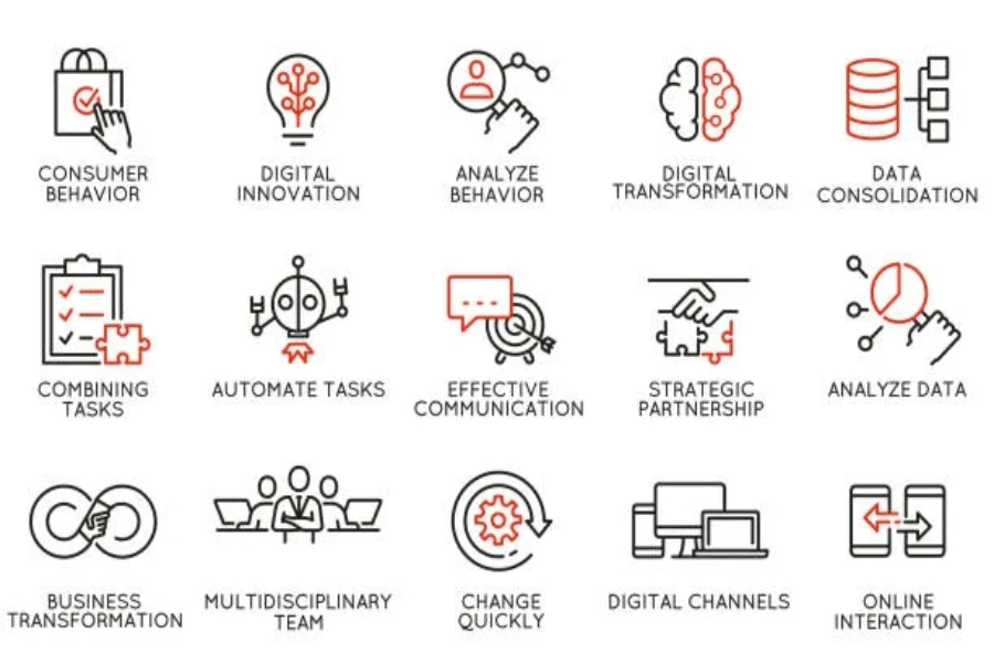 Linear Icons Related to Automation, Convenience of Purchasing Products