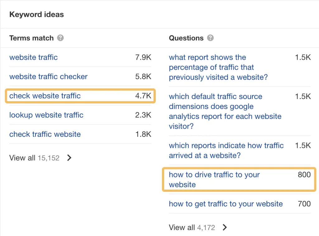 Ideias de palavras-chave para "tráfego do site", por meio do Explorador de palavras-chave do Ahrefs