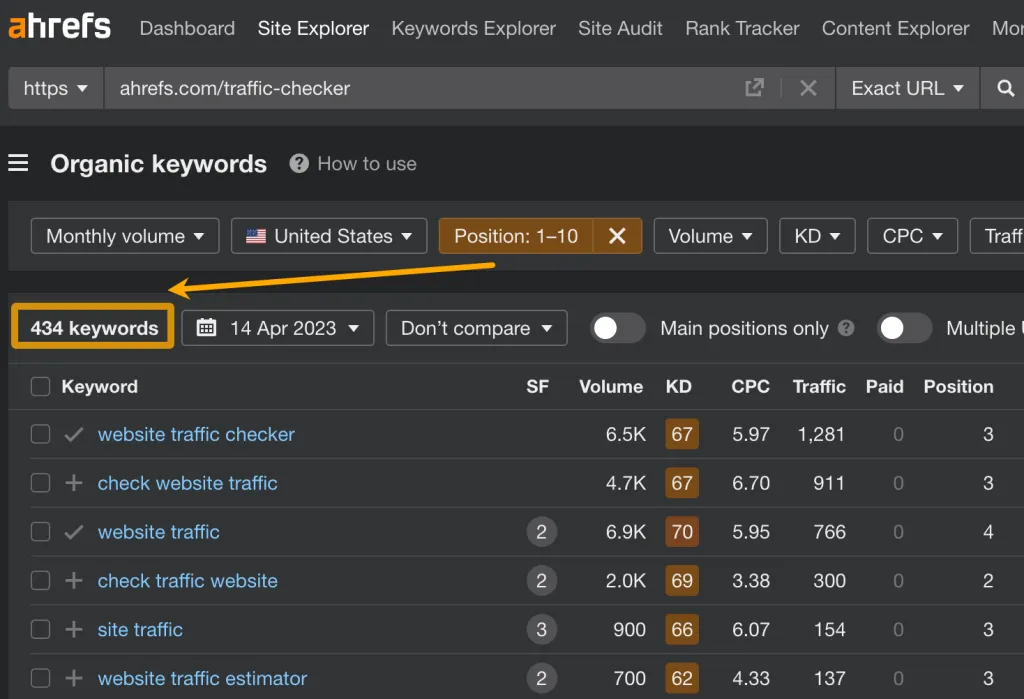 Informe de palabras clave orgánicas en Site Explorer de Ahrefs