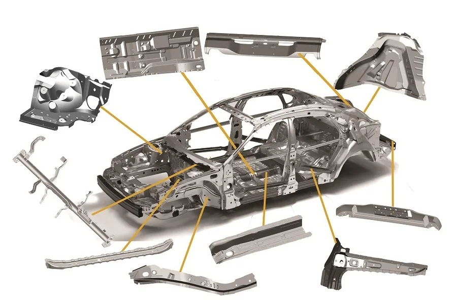 Gestanzte Teile einer Autokarosserie