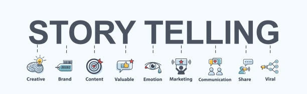 Storytelling banner web icon for business