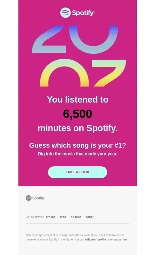Year in Review email by Spotify